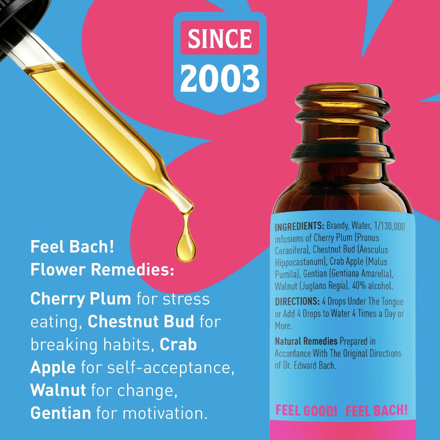 Weight Loss Drops - FeelFit